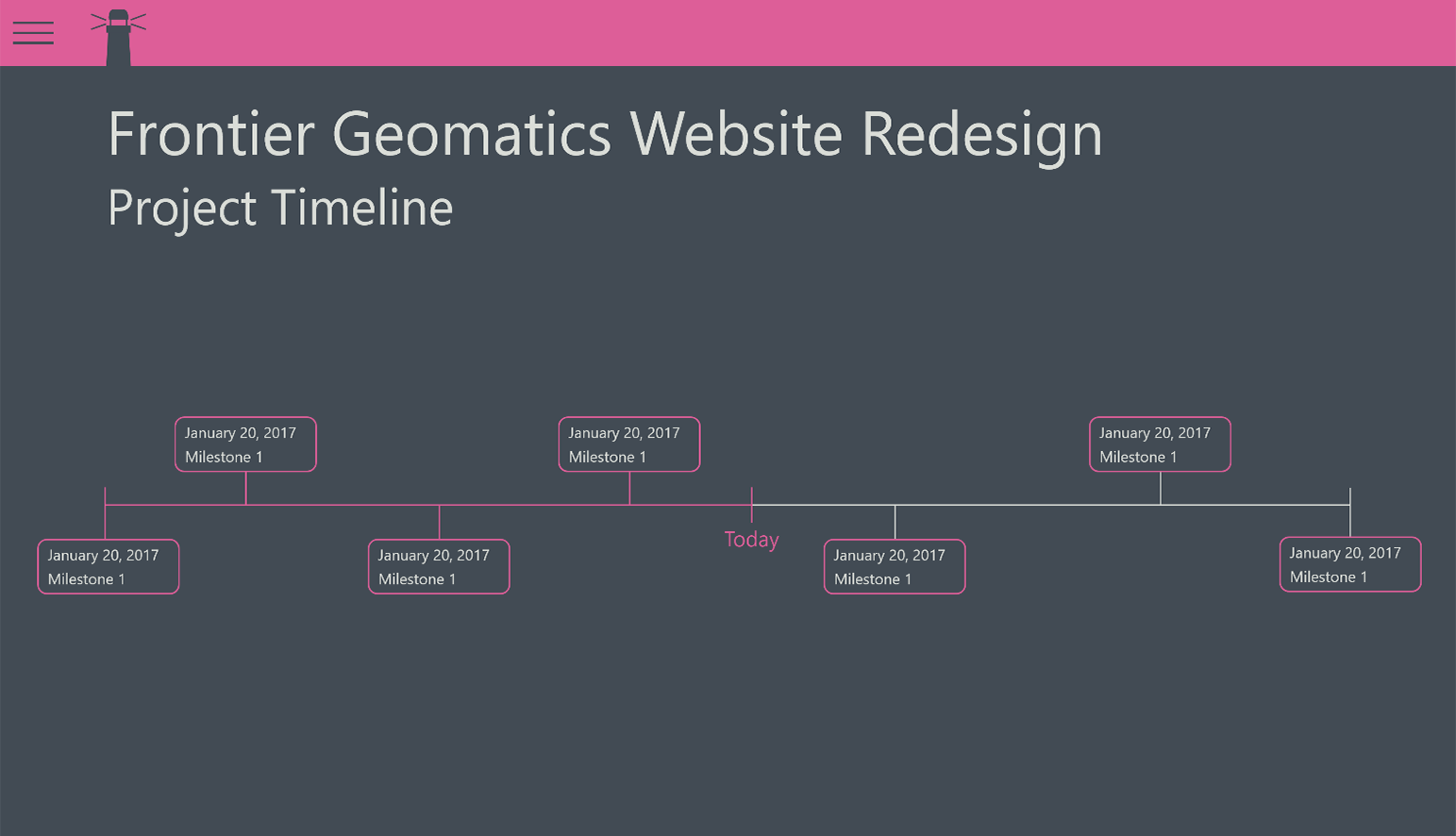 Lighthouse Web App